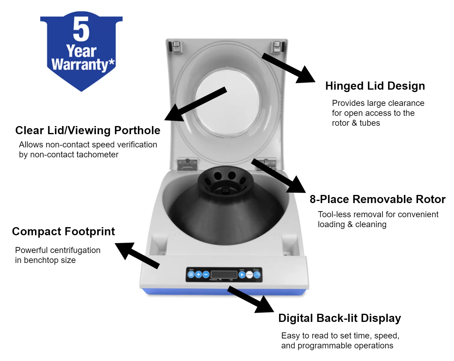 CLINICAL BENCHTOP CENTRIFUGE - Image 3