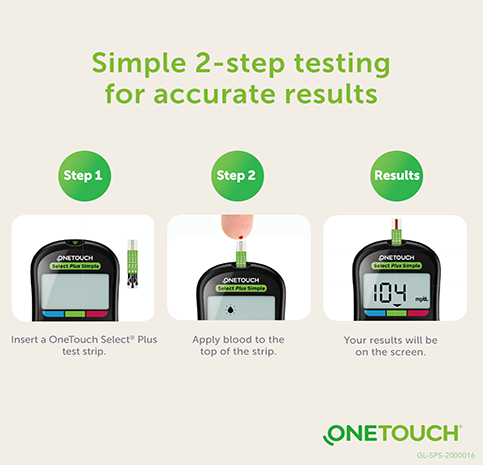 OneTouch Select Plus Simple® meter - Image 3